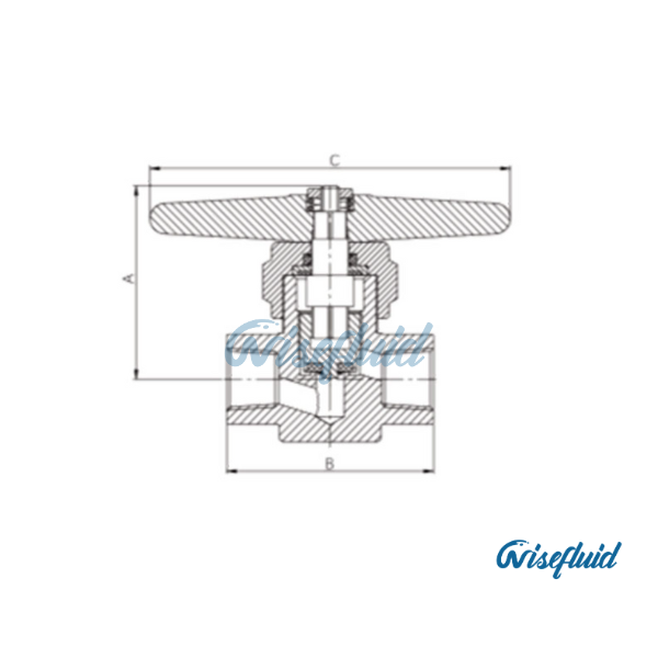 High-pressure Globe Valves(HQ-HP9560B)