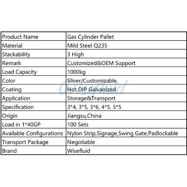 Gas Cylinder Pallet Gas Cylinder Pallet