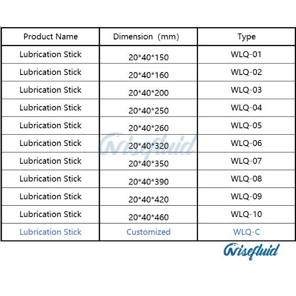Lubrication Stick Lubrication Stick