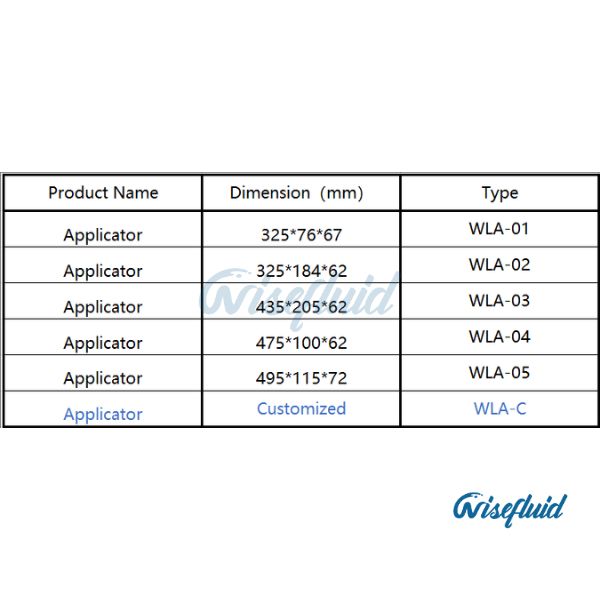 Applicator Applicator